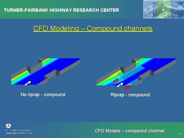 TURNER-FAIRBANK HIGHWAY RESEARCH CENTER CFD Modeling – Compound channels No riprap - compound Riprap