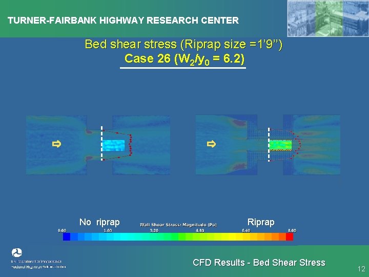 TURNER-FAIRBANK HIGHWAY RESEARCH CENTER Bed shear stress (Riprap size =1’ 9’’) Case 26 (W