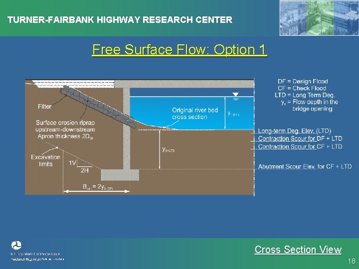 TURNER-FAIRBANK HIGHWAY RESEARCH CENTER Free Surface Flow: Option 1 Cross Section View 18 