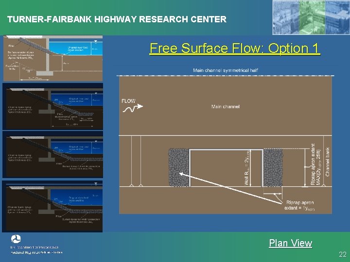 TURNER-FAIRBANK HIGHWAY RESEARCH CENTER Free Surface Flow: Option 1 Plan View 22 TURNER-FAIRBANK HIGHWAY RESEARCH CENTER Free Surface Flow: Option 1 Plan View 22