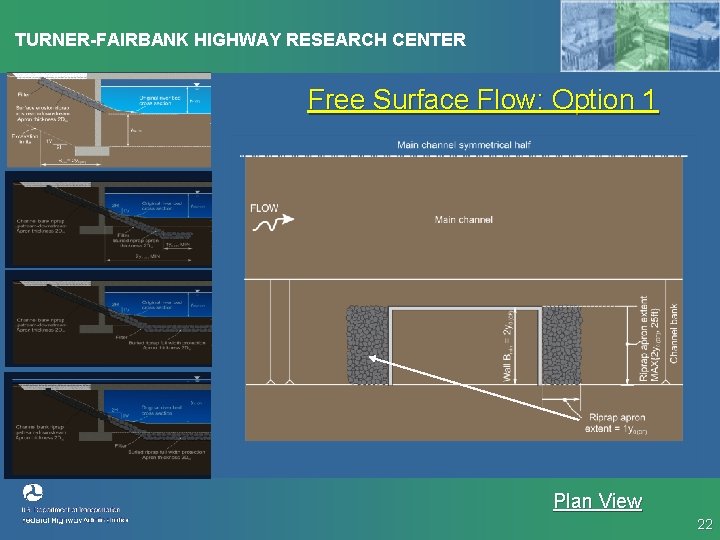 TURNER-FAIRBANK HIGHWAY RESEARCH CENTER Free Surface Flow: Option 1 Plan View 22 