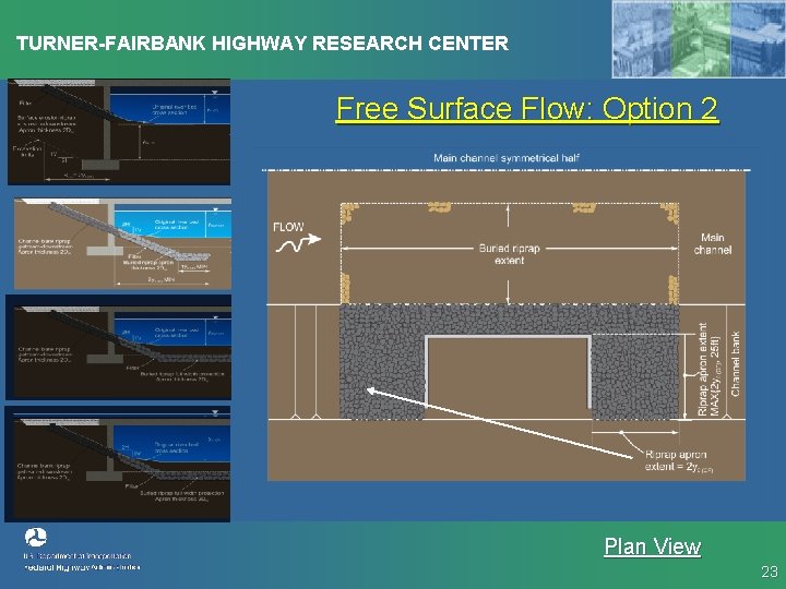 TURNER-FAIRBANK HIGHWAY RESEARCH CENTER Free Surface Flow: Option 2 Plan View 23 TURNER-FAIRBANK HIGHWAY RESEARCH CENTER Free Surface Flow: Option 2 Plan View 23