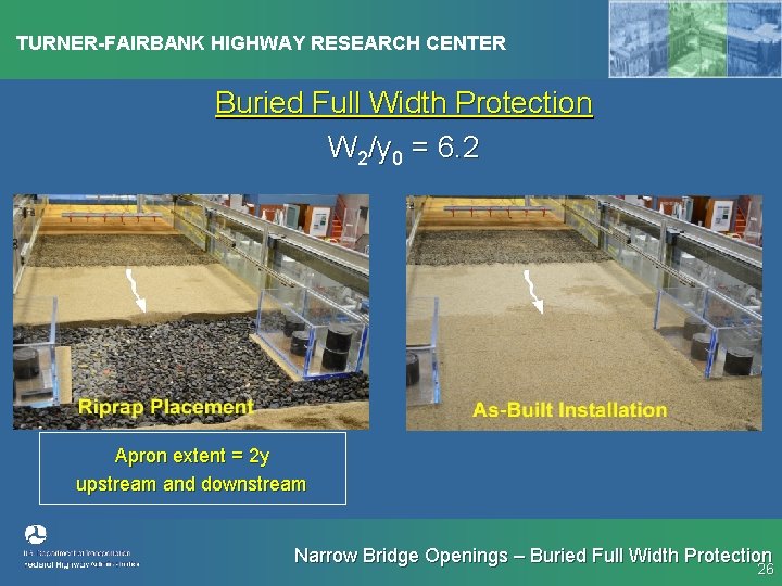 TURNER-FAIRBANK HIGHWAY RESEARCH CENTER Buried Full Width Protection W 2/y 0 = 6. 2