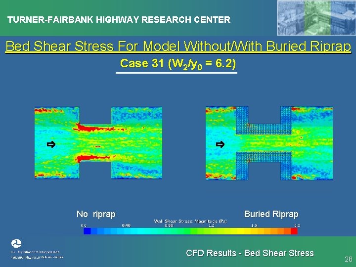 TURNER-FAIRBANK HIGHWAY RESEARCH CENTER Bed Shear Stress For Model Without/With Buried Riprap Case 31