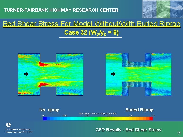 TURNER-FAIRBANK HIGHWAY RESEARCH CENTER Bed Shear Stress For Model Without/With Buried Riprap Case 32
