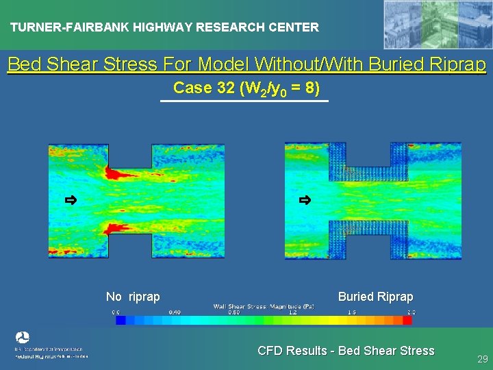TURNER-FAIRBANK HIGHWAY RESEARCH CENTER Bed Shear Stress For Model Without/With Buried Riprap Case 32 TURNER-FAIRBANK HIGHWAY RESEARCH CENTER Bed Shear Stress For Model Without/With Buried Riprap Case 32