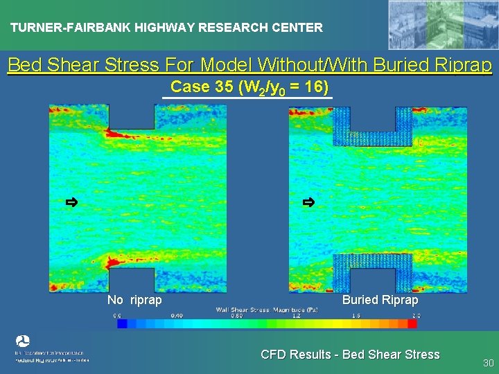 TURNER-FAIRBANK HIGHWAY RESEARCH CENTER Bed Shear Stress For Model Without/With Buried Riprap Case 35