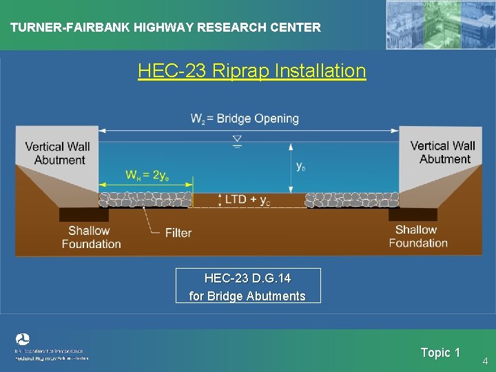 TURNER-FAIRBANK HIGHWAY RESEARCH CENTER HEC-23 Riprap Installation HEC-23 D. G. 14 for Bridge Abutments TURNER-FAIRBANK HIGHWAY RESEARCH CENTER HEC-23 Riprap Installation HEC-23 D. G. 14 for Bridge Abutments