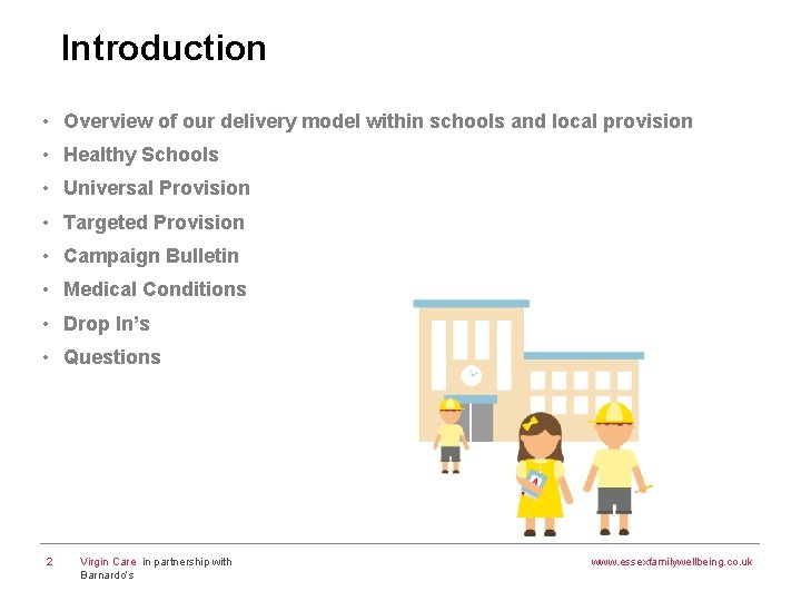 Introduction • Overview of our delivery model within schools and local provision • Healthy