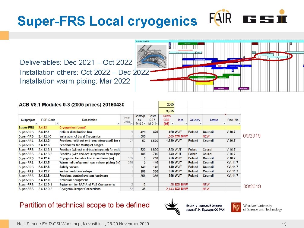Super-FRS Local cryogenics Deliverables: Dec 2021 – Oct 2022 Installation others: Oct 2022 –