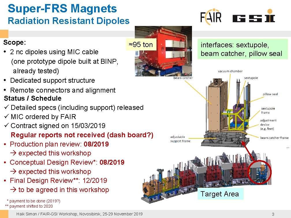 Super-FRS Magnets Radiation Resistant Dipoles Scope: ≈95 ton • 2 nc dipoles using MIC