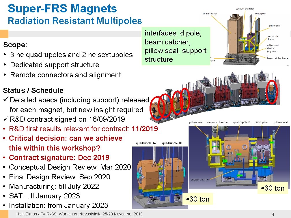 Super-FRS Magnets Radiation Resistant Multipoles Scope: • 3 nc quadrupoles and 2 nc sextupoles