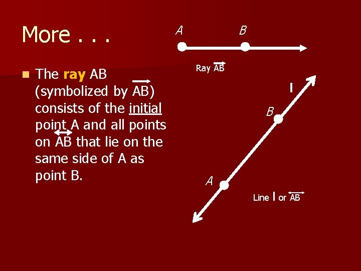 More. . . n The ray AB (symbolized by AB) consists of the initial