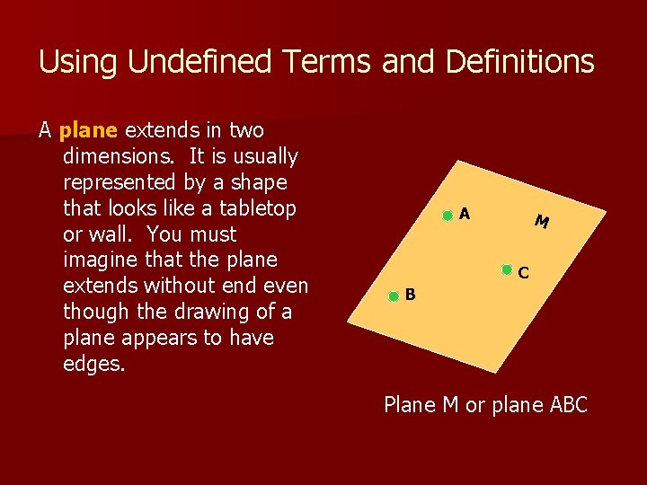 Using Undefined Terms and Definitions A plane extends in two dimensions. It is usually