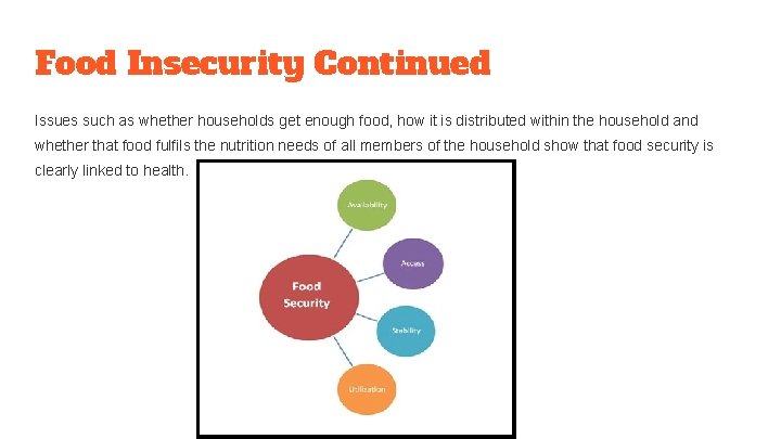 Food Insecurity Continued Issues such as whether households get enough food, how it is