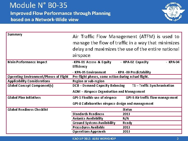 Module N° B 0 -35 Improved Flow Performance through Planning based on a Network-Wide Module N° B 0 -35 Improved Flow Performance through Planning based on a Network-Wide