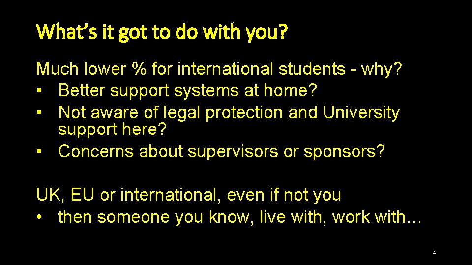 What’s it got to do with you? Much lower % for international students -