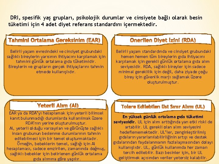 DRI, spesifik yaş grupları, psikolojik durumlar ve cinsiyete bağlı olarak besin tüketimi için 4