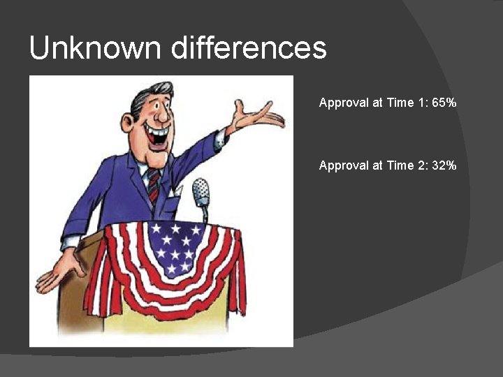 Unknown differences Approval at Time 1: 65% Approval at Time 2: 32% 