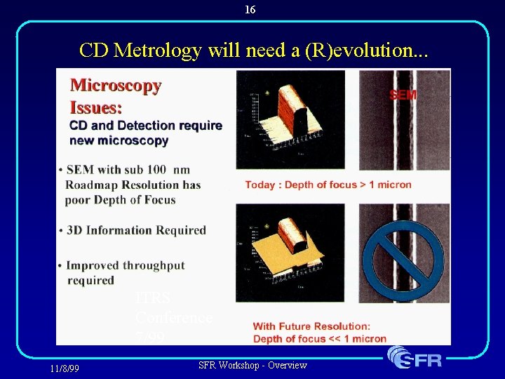 16 CD Metrology will need a (R)evolution. . . ITRS Conference 7/99 11/8/99 SFR