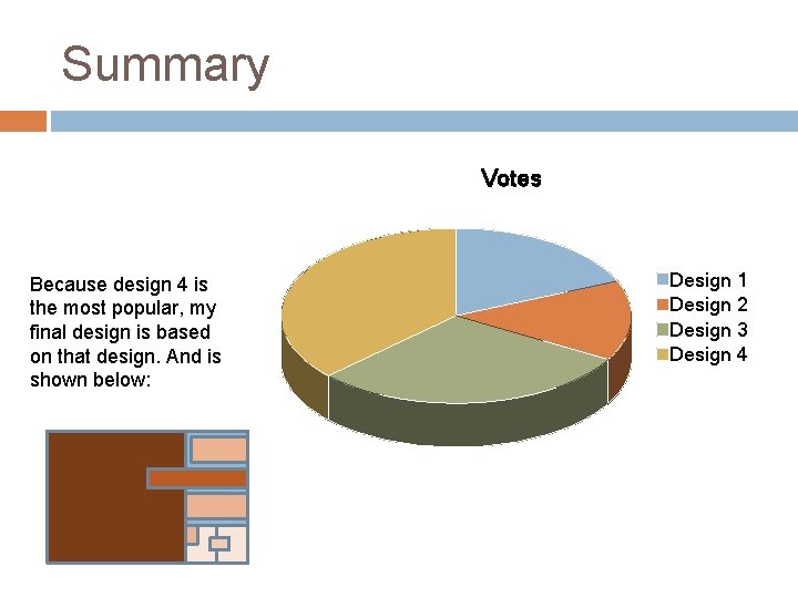 Summary Votes Because design 4 is the most popular, my final design is based