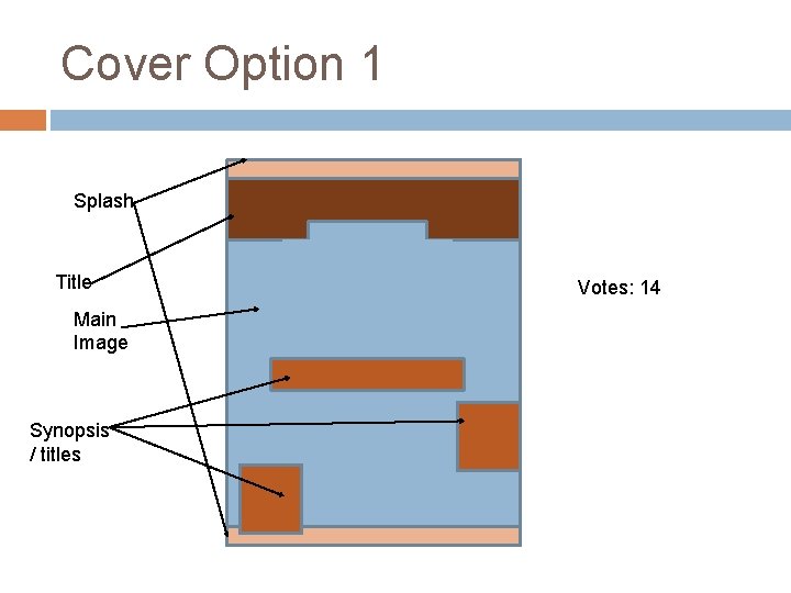 Cover Option 1 Splash Title Main Image Synopsis / titles Votes: 14 