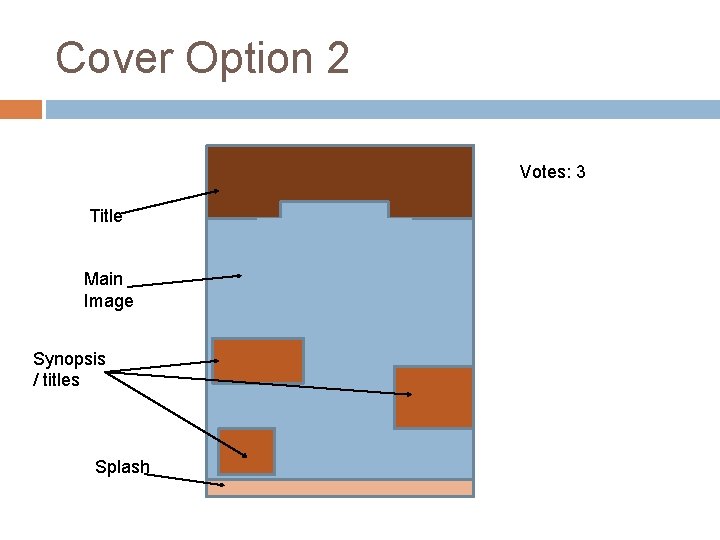Cover Option 2 Votes: 3 Title Main Image Synopsis / titles Splash 