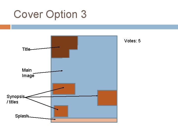 Cover Option 3 Votes: 5 Title Main Image Synopsis / titles Splash 