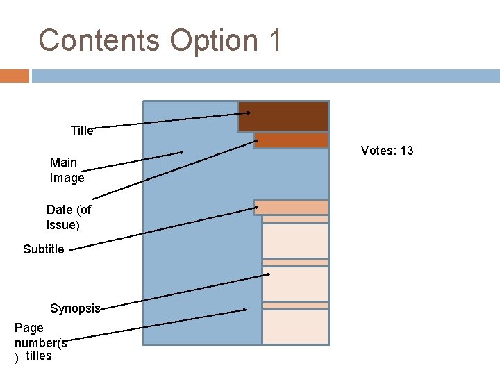 Contents Option 1 Title Main Image Date (of issue) Subtitle Synopsis Page number(s )