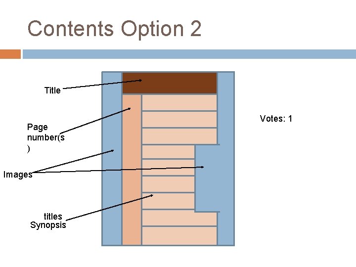 Contents Option 2 Title Page number(s ) Images titles Synopsis Votes: 1 