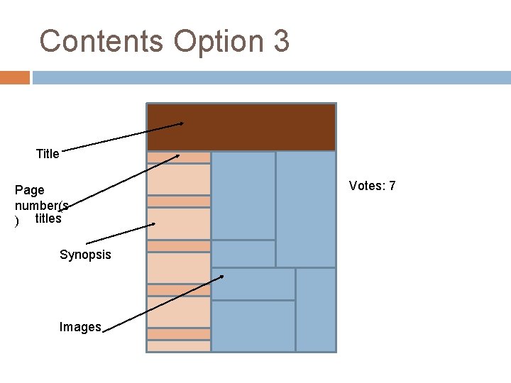 Contents Option 3 Title Page number(s ) titles Synopsis Images Votes: 7 