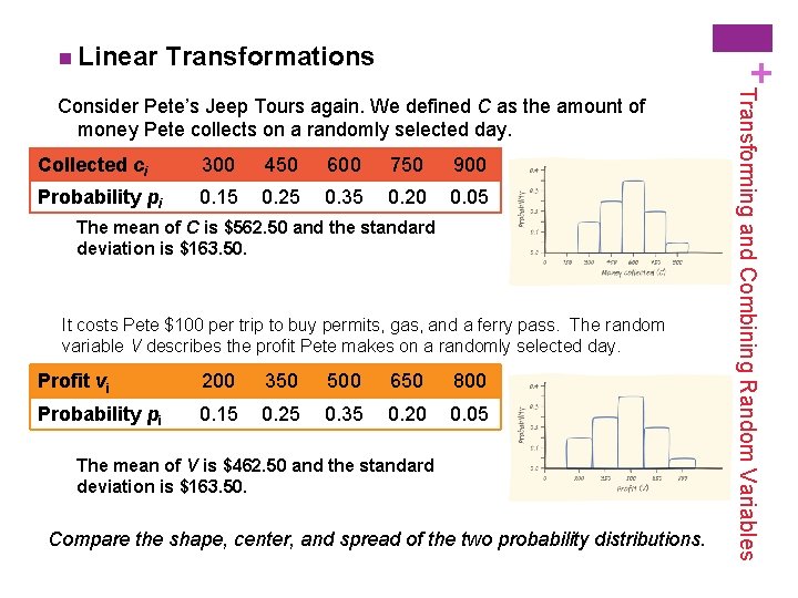 Transformations + n Linear Collected ci 300 450 600 750 900 Probability pi 0.