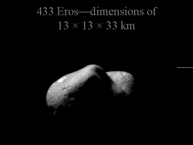 433 Eros—dimensions of 13 × 33 km 