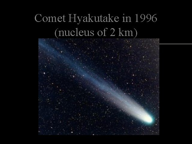 Comet Hyakutake in 1996 (nucleus of 2 km) 