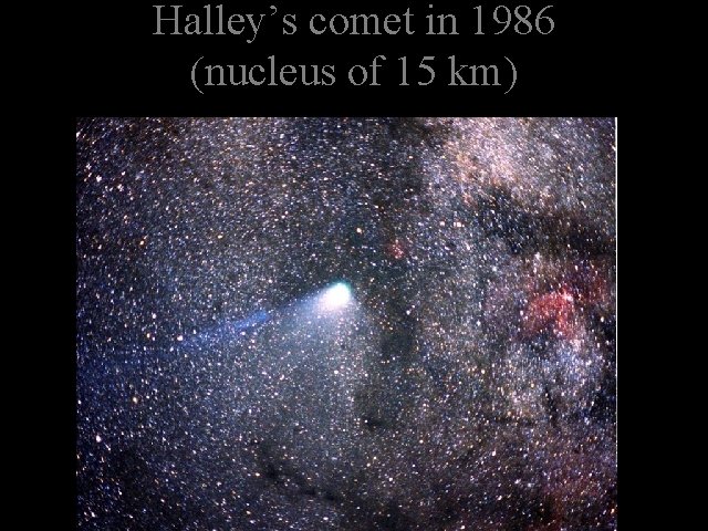 Halley’s comet in 1986 (nucleus of 15 km) 