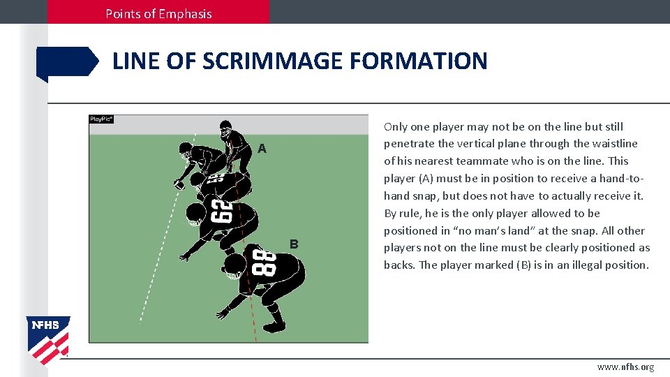 Points of Emphasis LINE OF SCRIMMAGE FORMATION A B Only one player may not