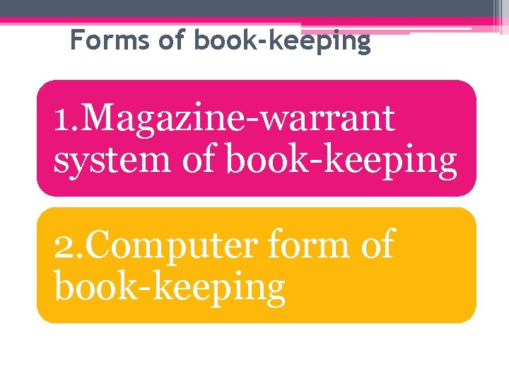 Forms of book-keeping 1. Magazine-warrant system of book-keeping 2. Computer form of book-keeping 