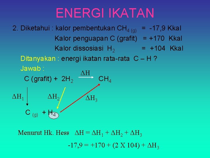 ENERGI IKATAN 2. Diketahui : kalor pembentukan CH 4 (g) = -17, 9 Kkal