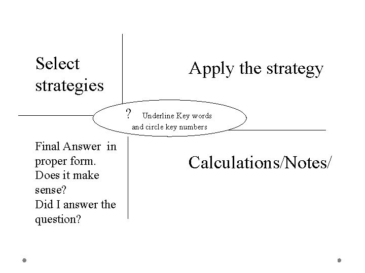 Select strategies Apply the strategy ? Final Answer in proper form. Does it make