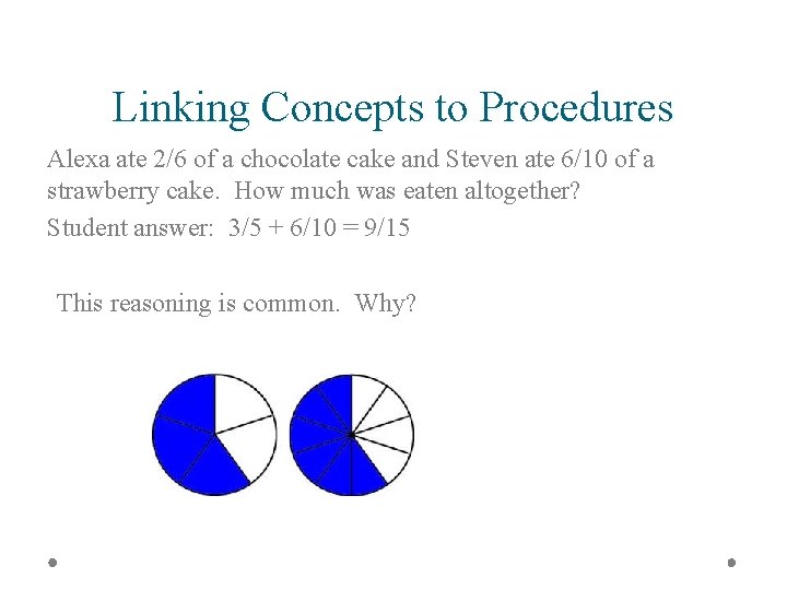 Linking Concepts to Procedures Alexa ate 2/6 of a chocolate cake and Steven ate
