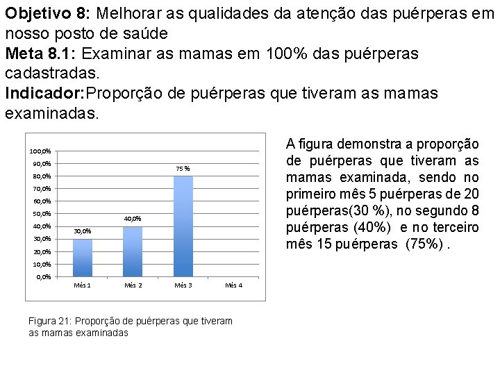 Objetivo 8: Melhorar as qualidades da atenção das puérperas em nosso posto de saúde