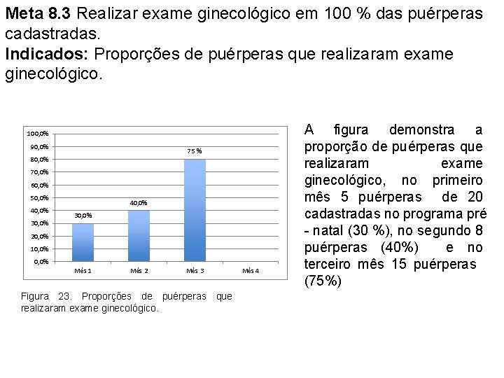 Meta 8. 3 Realizar exame ginecológico em 100 % das puérperas cadastradas. Indicados: Proporções