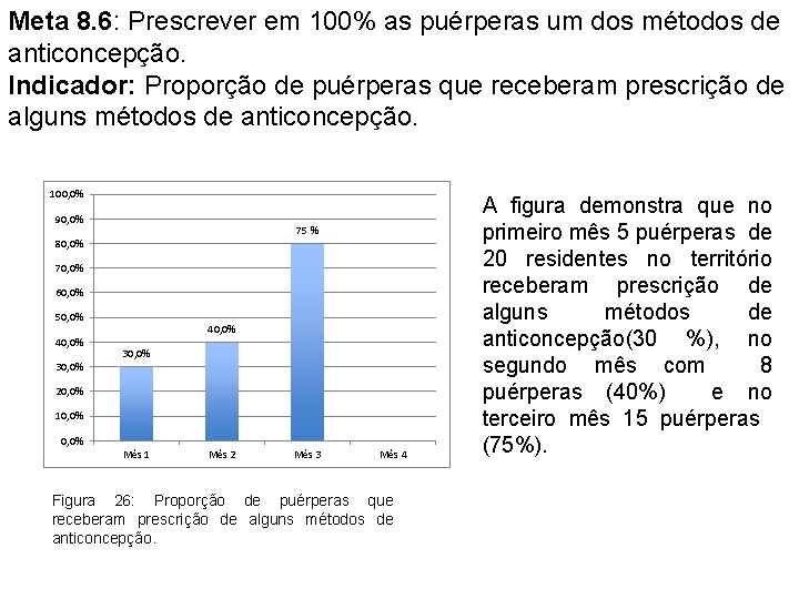 Meta 8. 6: Prescrever em 100% as puérperas um dos métodos de anticoncepção. Indicador: