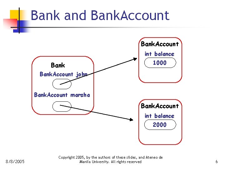 Bank and Bank. Account int balance Bank 1000 0 Bank. Account john Bank. Account