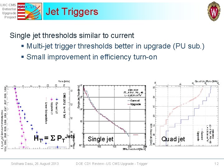 LHC CMS Detector Upgrade Project Jet Triggers Single jet thresholds similar to current §
