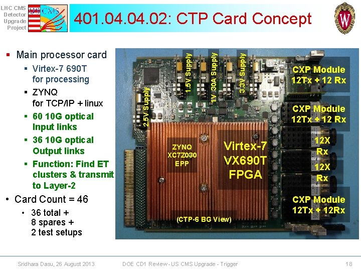 3. 3 V Supply § Virtex-7 690 T for processing § ZYNQ for TCP/IP