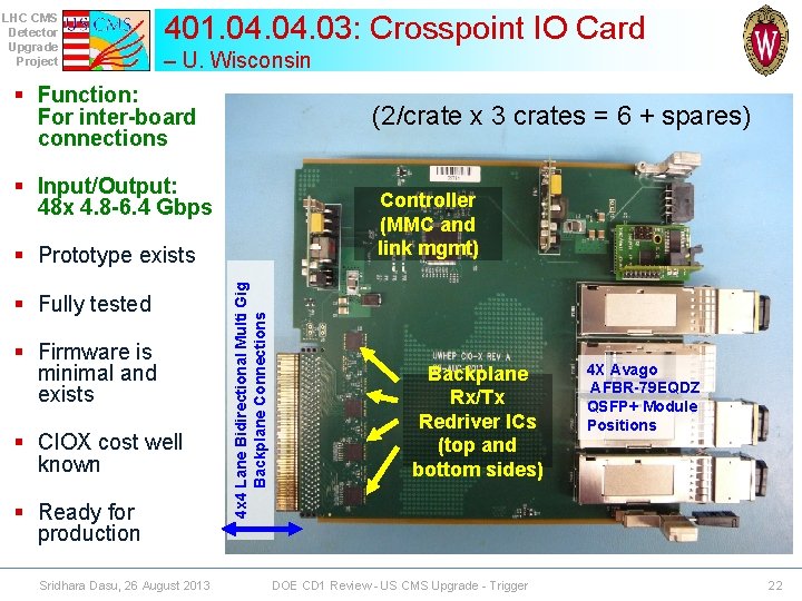 LHC CMS Detector Upgrade Project 401. 04. 03: Crosspoint IO Card – U. Wisconsin