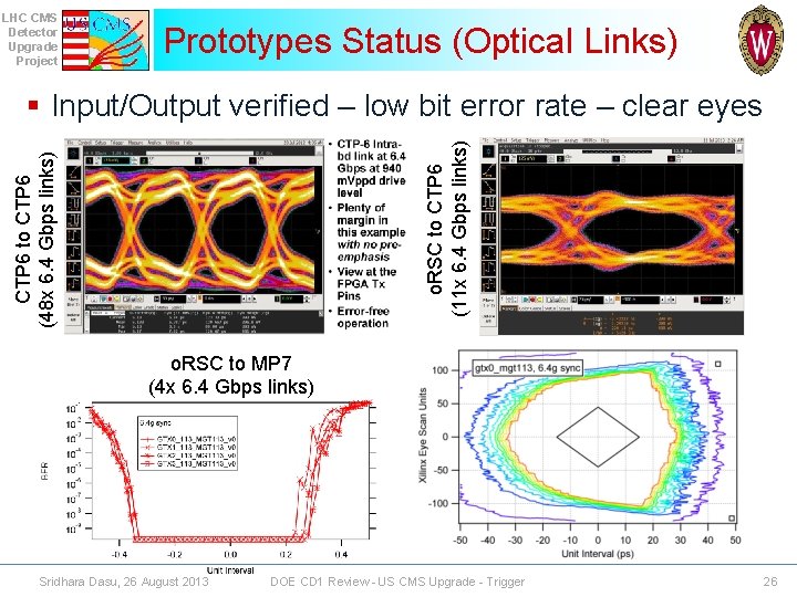 LHC CMS Detector Upgrade Project Prototypes Status (Optical Links) CTP 6 to CTP 6