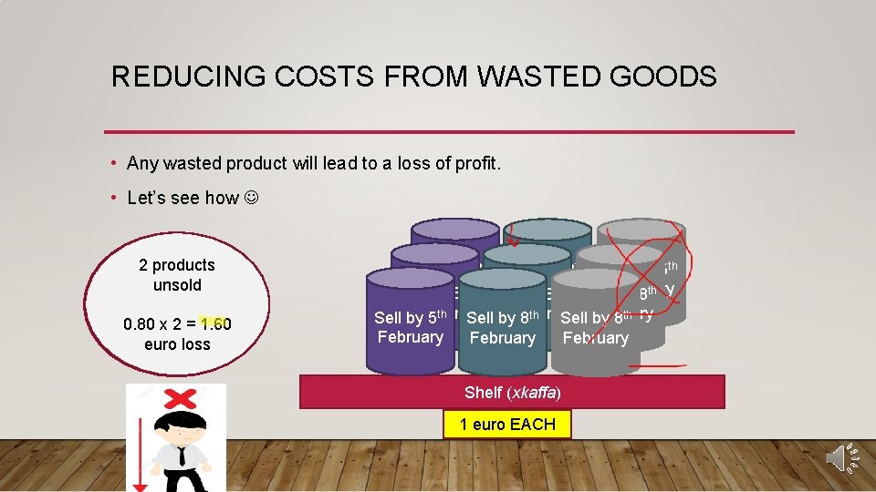 REDUCING COSTS FROM WASTED GOODS • Any wasted product will lead to a loss