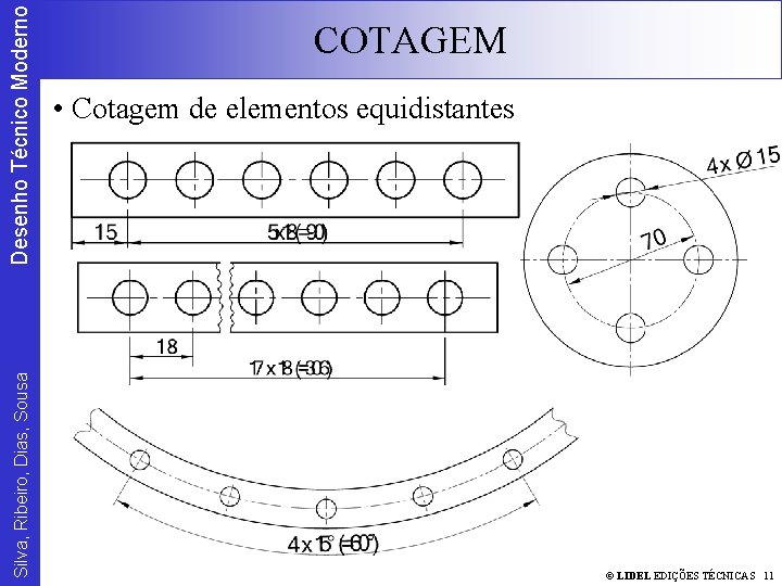 Desenho Técnico Moderno Silva, Ribeiro, Dias, Sousa COTAGEM • Cotagem de elementos equidistantes ©